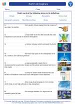 Science - Sixth Grade - Vocabulary: Earth's Atmosphere