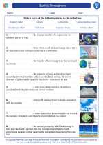 Science - Sixth Grade - Vocabulary: Earth's Atmosphere