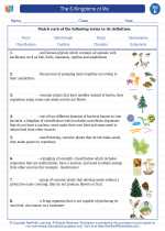 Science - Fifth Grade - Vocabulary: The 6-Kingdoms of life