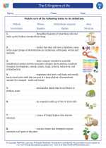 The 6-Kingdoms of life. Science Worksheets and Study Guides Sixth Grade.