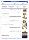 Science - Fourth Grade - Vocabulary: Earth - Inside and Out