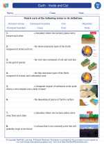 Science - Fourth Grade - Vocabulary: Earth - Inside and Out