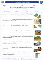 Science - Fifth Grade - Vocabulary: Landforms, Rocks and soil