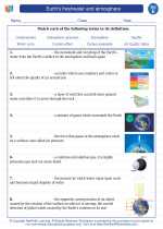 Science - Fifth Grade - Vocabulary: Earth's freshwater and atmosphere