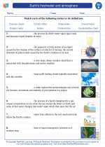 Science - Fifth Grade - Vocabulary: Earth's freshwater and atmosphere