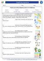 Science - Fourth Grade - Vocabulary: Classifying organisms