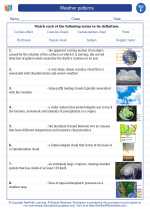 Weather patterns. 6th Grade Science Worksheets and Answer ...