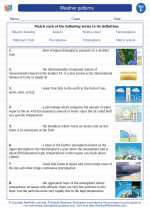 Science - Sixth Grade - Vocabulary: Weather patterns