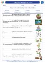 Interactions Among Living Things 5th Grade Science Michigan Academic Standards