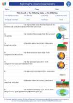 Science - Seventh Grade - Vocabulary: Exploring the Oceans/Oceanography