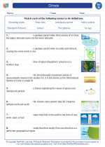 Science - Seventh Grade - Vocabulary: Climate