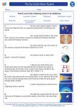 Science - Seventh Grade - Vocabulary: The Sun-Earth-Moon System