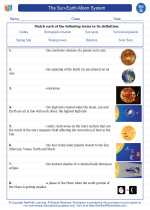 Science - Seventh Grade - Vocabulary: The Sun-Earth-Moon System