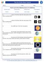 The Sun-Earth-Moon System. Science Worksheets and Study Guides Seventh ...