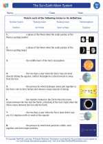 Science - Seventh Grade - Vocabulary: The Sun-Earth-Moon System