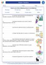 Science - Eighth Grade - Vocabulary: Modern Genetics