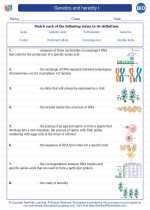 Biology - High School - Vocabulary: Genetics and heredity I