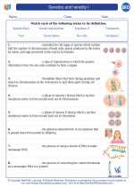 Biology - High School - Vocabulary: Genetics and heredity I