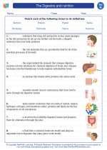 Science - Eighth Grade - Vocabulary: The Digestive and nutrition