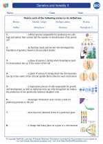 Biology - High School - Vocabulary: Genetics and heredity II