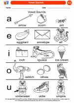 Vowel Sounds - Same & Different. English Language Arts Worksheets and