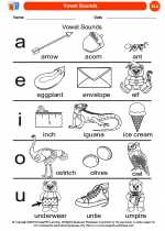 English Language Arts - Kindergarten - Worksheet: Vowel Sounds