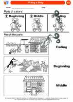 English Language Arts - Kindergarten - Worksheet: Writing a Story