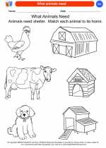 Science - Kindergarten - Worksheet: What animals need