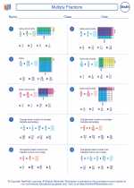 Mathematics - Sixth Grade - Worksheet: Multiply Fractions