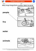 Science - Kindergarten - Worksheet: Changes to Earth's Surface