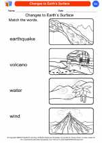 Science - Kindergarten - Worksheet: Changes to Earth's Surface