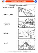 Science - Kindergarten - Worksheet: Changes to Earth's Surface