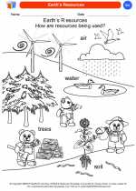 Science - Kindergarten - Worksheet: Earth's Resources