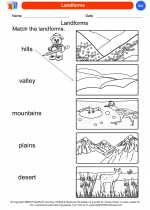 Science - Kindergarten - Worksheet: Landforms