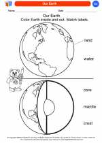 Science - Kindergarten - Worksheet: Our Earth