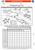 Science - Kindergarten - Worksheet: Soil Beneath Our Feet