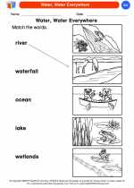 Science - Kindergarten - Worksheet: Water, Water Everywhere