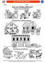 Science - Kindergarten - Worksheet: How are Families Different