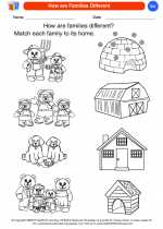 Science - Kindergarten - Worksheet: How are Families Different