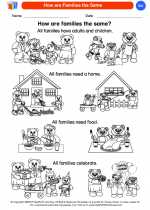 Science - Kindergarten - Worksheet: How are Families the Same