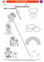 Science - Kindergarten - Worksheet: Exploring Weather