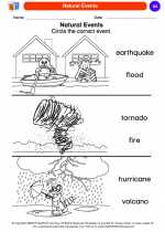 Science - Kindergarten - Worksheet: Natural Events