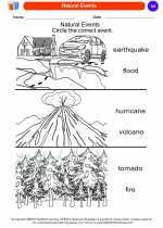 Science - Kindergarten - Worksheet: Natural Events