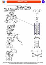 Science - Kindergarten - Worksheet: Weather Tools