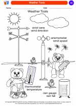 Science - Kindergarten - Worksheet: Weather Tools