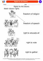 Social Studies - Kindergarten - Worksheet: Rights for All Citizens