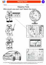 Social Studies - Kindergarten - Worksheet: Mapping Tools