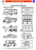 Social Studies - Kindergarten - Worksheet: Travel in My Community