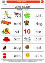 Vowel Sounds - Same & Different. English Language Arts Worksheets and
