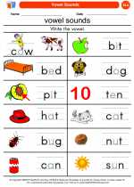 English Language Arts - Kindergarten - Worksheet: Vowel Sounds